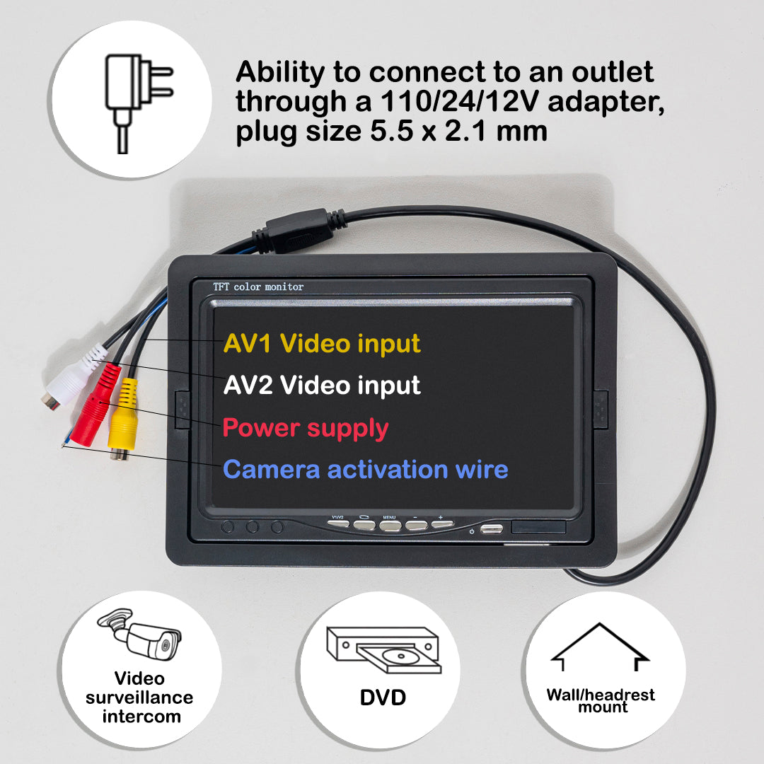 DenyDan 7-Inch HD Car Monitor