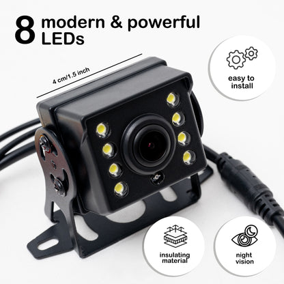 Rear View Backup Camera DenyDan