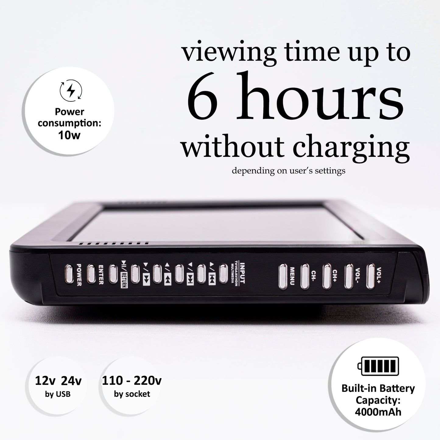 10-Inch Portable 2 in 1 TV & Monitor by DenyDan