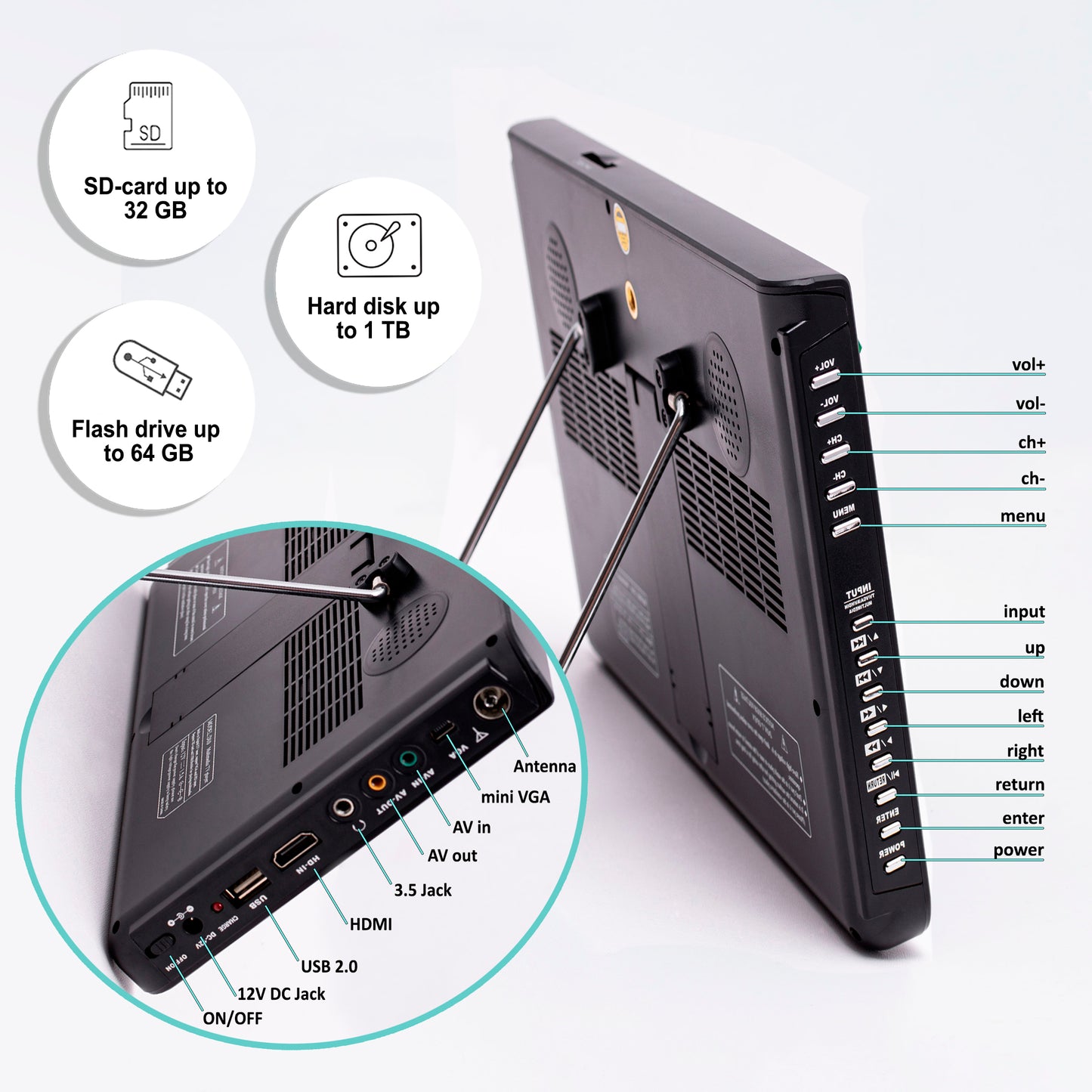 10-Inch Portable 2 in 1 TV & Monitor by DenyDan