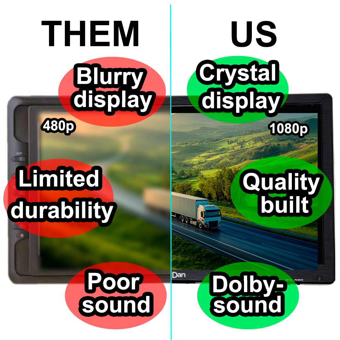Portable TV 22 inch Full HD DenyDan